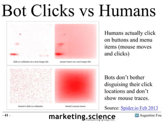 Augustine Fou- 41 -
Bot Clicks vs Humans
Humans actually click
on buttons and menu
items (mouse moves
and clicks)
Bots don...