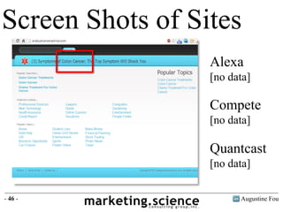 Augustine Fou- 46 -
Screen Shots of Sites
Alexa
[no data]
Compete
[no data]
Quantcast
[no data]
 