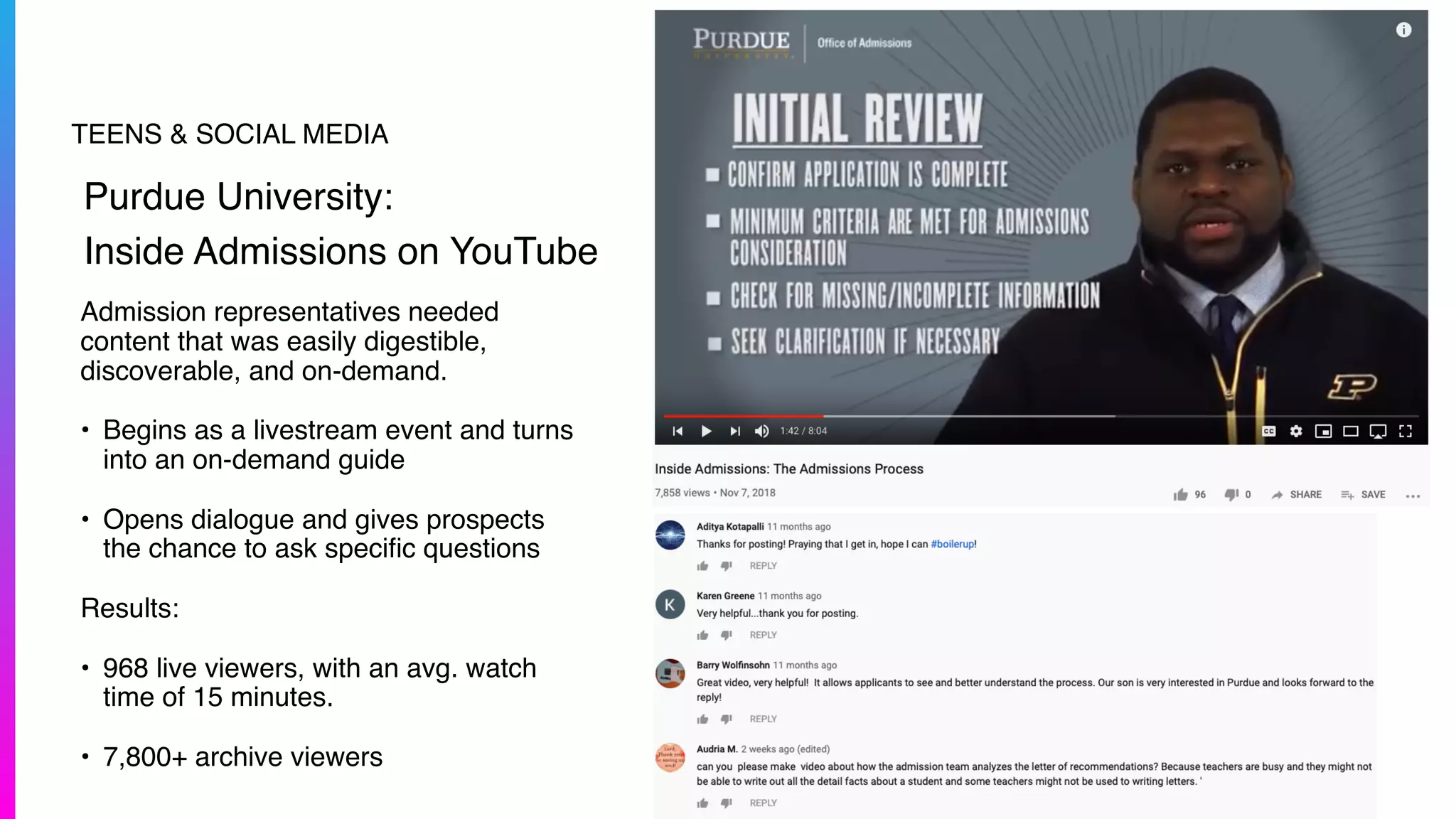 TEENS & SOCIAL MEDIA
Admission representatives needed
content that was easily digestible,
discoverable, and on-demand.
• Begins as a livestream event and turns
into an on-demand guide
• Opens dialogue and gives prospects
the chance to ask speciﬁc questions
Results:
• 968 live viewers, with an avg. watch
time of 15 minutes.
• 7,800+ archive viewers
Purdue University: 
Inside Admissions on YouTube
 