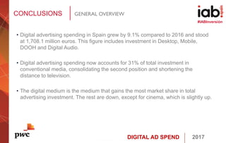 DIGITAL AD SPEND 2017
#IABInversión
• Digital advertising spending in Spain grew by 9.1% compared to 2016 and stood
at 1,708.1 million euros. This figure includes investment in Desktop, Mobile,
DOOH and Digital Audio.
• Digital advertising spending now accounts for 31% of total investment in
conventional media, consolidating the second position and shortening the
distance to television.
• The digital medium is the medium that gains the most market share in total
advertising investment. The rest are down, except for cinema, which is slightly up.
CONCLUSIONS GENERAL OVERVIEW
 