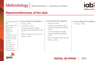 DIGITAL AD SPEND 2017
#IABInversión
Methodology Representation – Desktop & Mobile
o Display DESKTOP & MOBILE:
- Pricing: 100%
- Ad formats: 100%
- Commercialisation Model
(programmatic/negotiated):100
%
- Type of programmatic: 73,51%
- Device: 100%
Representativeness of the data
(The percentage of
data
representativeness
indicates the
proportion
between the
reported
investment in each
category (pricing,
formats, etc.) and
the total
investment
reported for the
media-type of
advertising (e.g.
Desktop-display).
o Video DESKTOP & MOBILE:
- Pricing: 80,38%
- Ad formats (Instream video,
Instream display, Outstream):
100%
- Commercialisation Model
(programmatic/negotiated):
100%
- Type of programmatic: 65,08%
- Device: 100%
o Search DESKTOP & MOBILE:
- Device: 100%
 