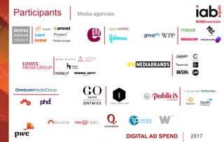DIGITAL AD SPEND 2017
#IABInversión
Participants Media agencies
 