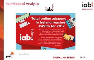 DIGITAL AD SPEND 2017
#IABInversión
Source: IAB Ireland
International Analysis
 