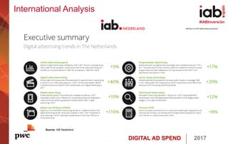 DIGITAL AD SPEND 2017
#IABInversión
Source: IAB Nederland
International Analysis
 