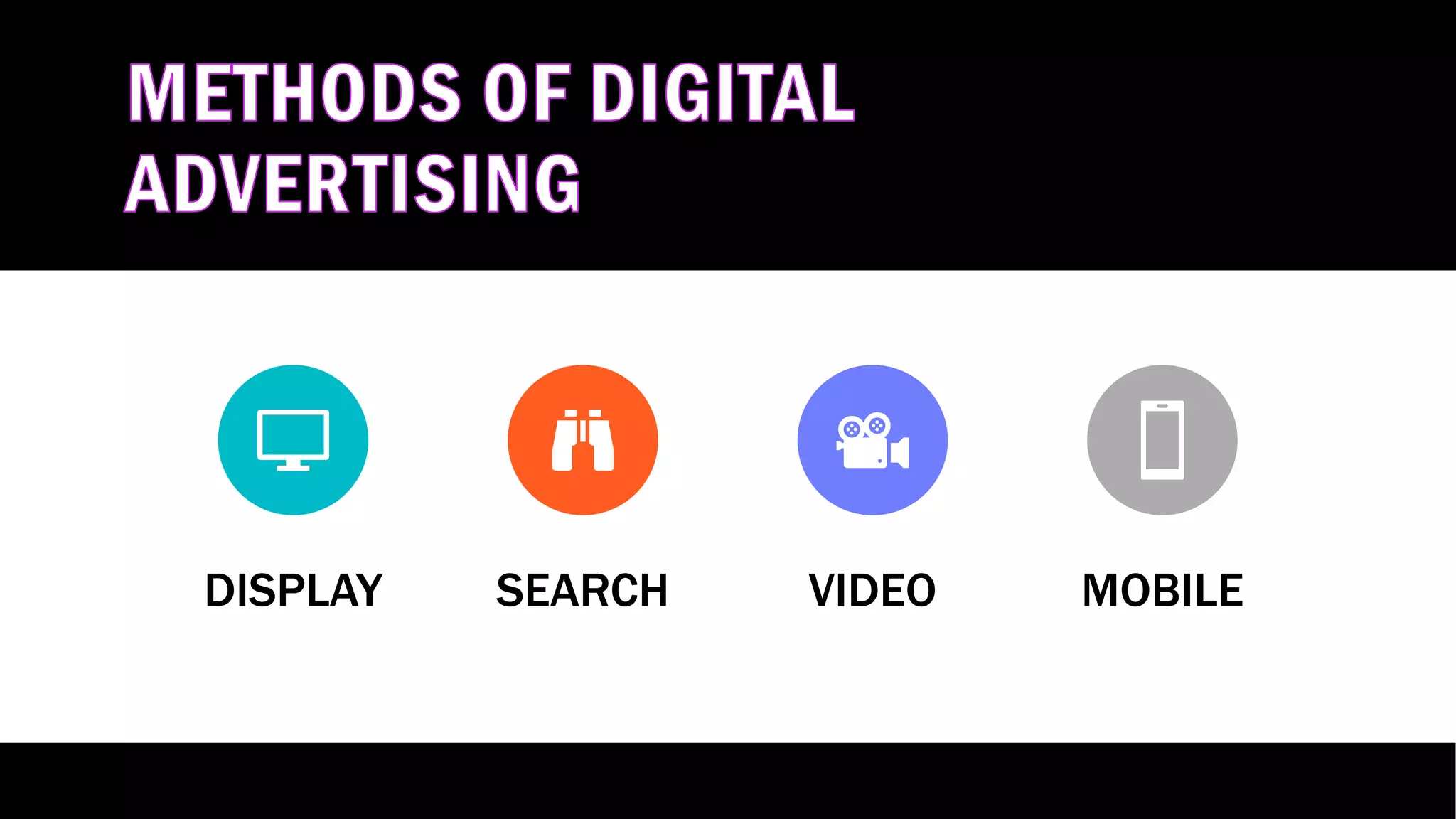 DISPLAY SEARCH VIDEO MOBILE
 