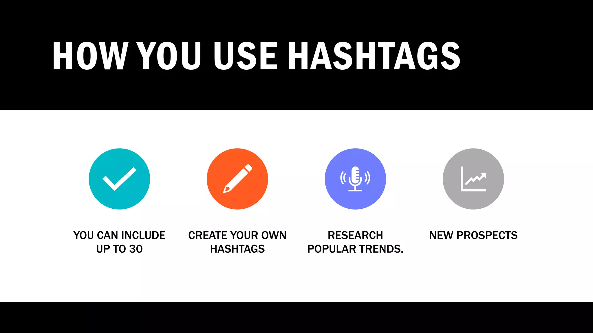 HOW YOU USE HASHTAGS
YOU CAN INCLUDE
UP TO 30
CREATE YOUR OWN
HASHTAGS
RESEARCH
POPULAR TRENDS.
NEW PROSPECTS
 