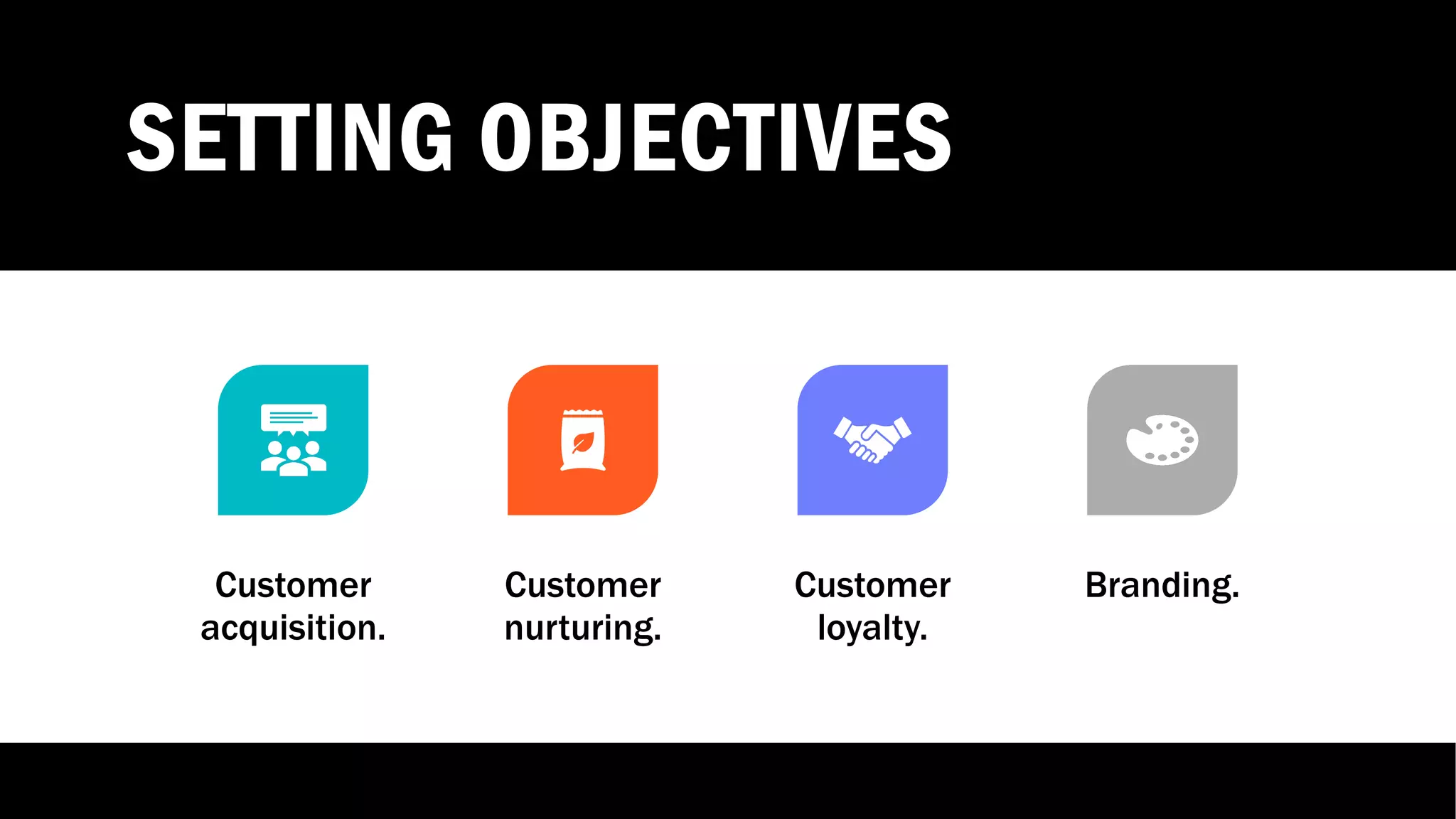 SETTING OBJECTIVES
Customer
acquisition.
Customer
nurturing.
Customer
loyalty.
Branding.
 