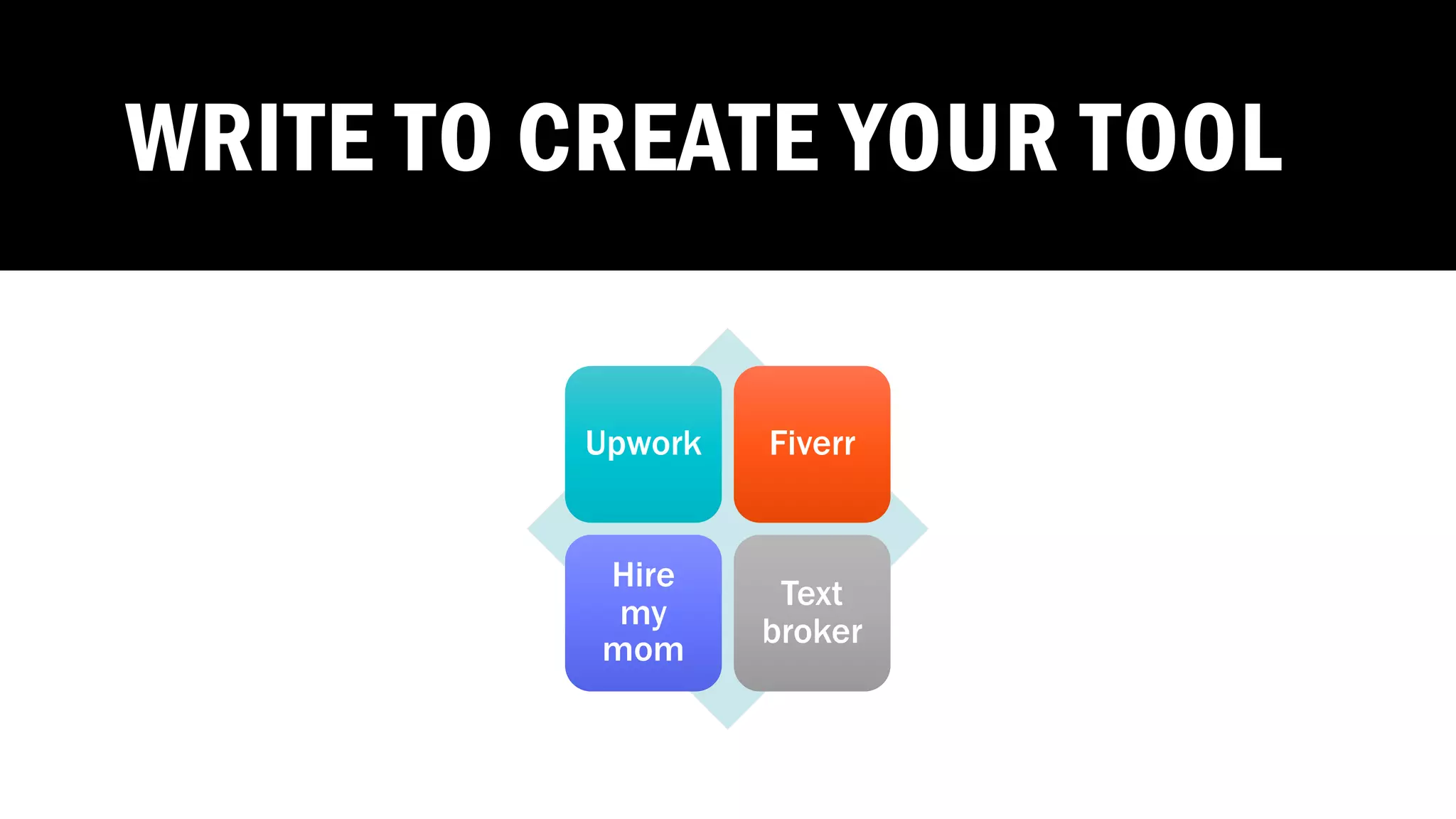 WRITE TO CREATE YOUR TOOL
Upwork Fiverr
Hire
my
mom
Text
broker
 