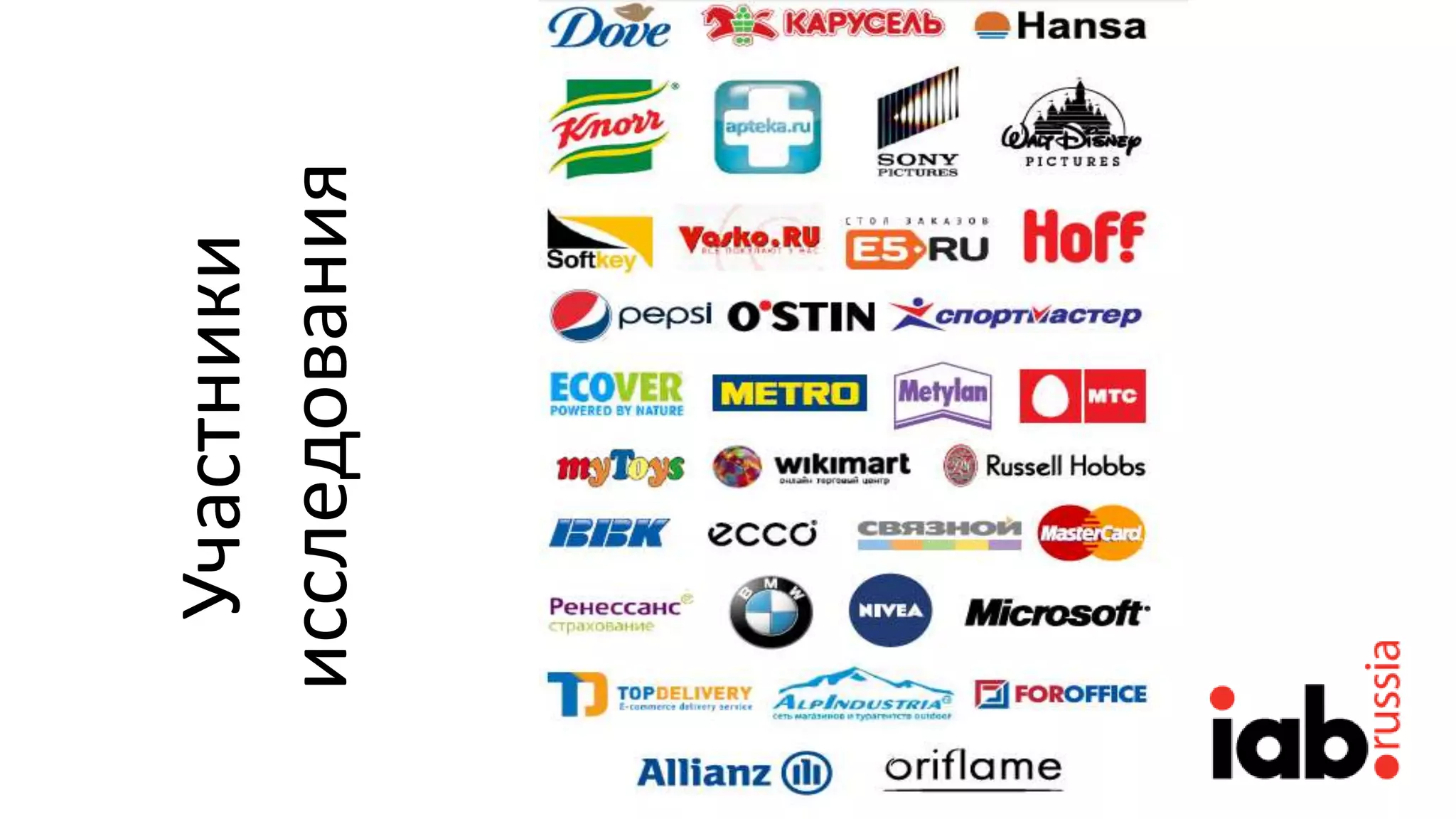 Участники
исследования
 