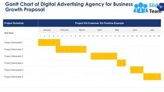 Digital Advertising Agency For Business Growth Proposal PowerPoint Presentation Slides