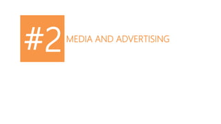 MEDIA AND ADVERTISING
#2
 