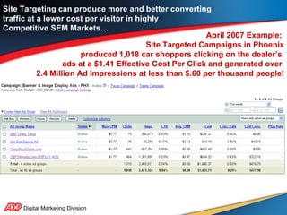 Digital Marketing Division Site Targeting can produce more and better converting traffic at a lower cost per visitor in highly Competitive SEM Markets… April 2007 Example:  Site Targeted Campaigns in Phoenix   produced 1,018 car shoppers clicking on the dealer’s  ads at a $1.41 Effective Cost Per Click and generated over  2.4 Million Ad Impressions at less than $.60 per thousand people! 