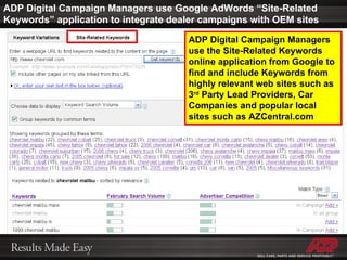 ADP Digital Campaign Managers use Google AdWords “Site-Related Keywords” application to integrate dealer campaigns with OEM sites ADP Digital Campaign Managers use the Site-Related Keywords online application from Google to find and include Keywords from highly relevant web sites such as 3 rd  Party Lead Providers, Car Companies and popular local sites such as AZCentral.com 
