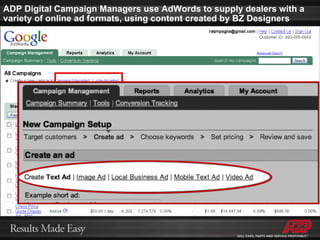 ADP Digital Campaign Managers use AdWords to supply dealers with a variety of online ad formats, using content created by BZ Designers 