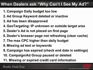 Campaign Daily budget too low Ad Group Keyword deleted or inactive Ad has been disapproved GeoTargeting: IP unknown or outside target area Dealer’s Ad is not placed on first page Dealer’s browser page not refreshing (clear cache) The max CPC higher than daily budget Missing ad text or keywords Campaign has expired (check end date in settings) Campaign/Ad Group paused or deleted Missing or expired credit card information When Dealers ask “Why Can’t I See My Ad?” 