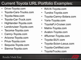 Current Toyota URL Portfolio Examples: Drive-Toyota.com Toyota-Cars-Trucks.com Toyota-New.com Toyota-Car-Truck.com Highlander-Toyota.com Landcruiser-Toyota.com Tacoma-Toyota.com Camry-Toyota.com Arizona-Toyota.com Prius-Toyota.com Sequoia-Toyota.com Sienna-Toyota.com RAV4-Toyota.com Tundra-Toyota.com Toyota-Camry-Solara.com Yaris-Toyota.com ToyotaFJ-Cruiser.com Matrix-Toyota.com Avalon-Toyota.com 4Runner-Toyota.com Toyota-SUV.com Toyota-Scion-Lexus.com Toyota-Certified.com ToyotaTrucks.com 