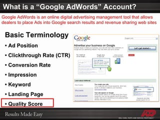 What is a “Google AdWords” Account? Basic Terminology •  Ad Position •  Clickthrough Rate (CTR) •  Conversion Rate •  Impression •  Keyword •  Landing Page •  Quality Score Google AdWords is an online digital advertising management tool that allows dealers to place Ads into Google search results and revenue sharing web sites 