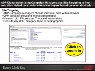 ADP Digital Advertising Campaign Managers use Site Targeting to find web sites visited by a dealer’s local car buyers based on several criteria Site Targeting •  ADP Campaign Managers choose individual sites within network  •  CPM (cost per thousand impressions) model •  Minimum bid: 25 cents per Thousand Impressions •  Find sites by URL, category, topic or demographics Click to zoom in + 