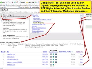 What is Site Targeting? AdWords offers you the ability to select web sites based on multiple criteria Google Site Tool Skill Sets used by our Digital Campaign Managers are Included in ADP Digital Advertising Seminars for Dealers and their Internet or Marketing Managers… 