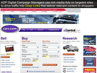 ADP Digital Campaign Managers use rich media Ads on targeted sites to drive traffic into  Deep Links  that deliver relevant content to shoppers 