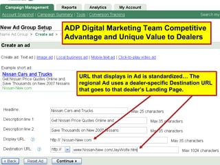 URL that displays in Ad is standardized… The regional Ad uses a dealer-specific Destination URL that goes to that dealer’s Landing Page. ADP Digital Marketing Team Competitive Advantage and Unique Value to Dealers 