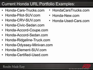 Current Honda URL Portfolio Examples: Honda-Cars-Trucks.com Honda-Pilot-SUV.com  Honda-CRV-SUV.com Honda-Civic-Sedan.com Honda-Accord-Coupe.com Honda-Accord-Sedan.com Honda-Ridgeline-Truck.com Honda-Odyssey-Minivan.com Honda-Element-SUV.com Honda-Certified-Used.com HondaCarsTrucks.com Honda-New.com Honda-Used-Cars.com 