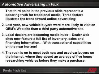 Automotive Advertising in Flux That third point in the previous slide represents a sobering truth for traditional media. Three factors illustrate the trend toward online advertising:  Last year, new-vehicle buyers were more likely to visit an OEM's Web site than a third-party automotive site.  Local dealers are becoming media hubs – Dealer web sites now feature a full list of inventory, sales and financing information… With transactional capabilities on the near horizon!  The rush is on to meet both new and used car buyers on the Internet, where they spend an average of five hours researching vehicles before they make a purchase. 