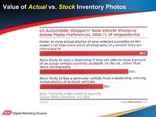Digital Marketing Division Value of  Actual  vs.  Stock  Inventory Photos 