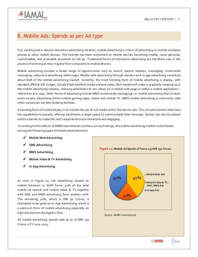 Digital Advertising in India - Statistics & Trends 2013