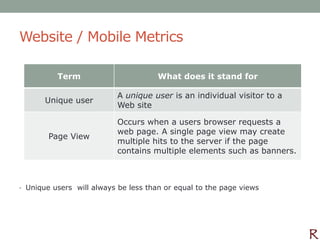 Website / Mobile Metrics

          Term                        What does it stand for

                           A unique user is an individual visitor to a
       Unique user
                           Web site

                           Occurs when a users browser requests a
                           web page. A single page view may create
        Page View
                           multiple hits to the server if the page
                           contains multiple elements such as banners.



• Unique users will always be less than or equal to the page views
 