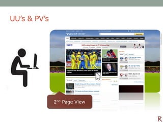 UU’s & PV’s




              2nd Page View
 