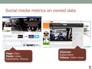 Social media metrics on owned data




                          Channel:
Page: Fans
                          Subscribers
Posts: Likes,
                          Videos: Video views
Comments, Shares
 