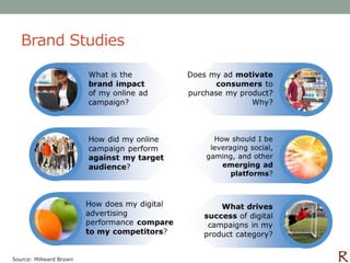 Brand Studies




Source: Millward Brown
 