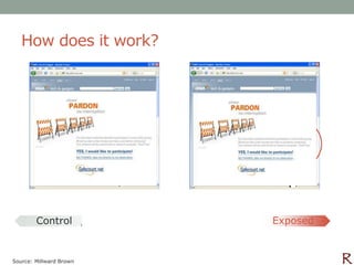 How does it work?




        Control          Exposed


Source: Millward Brown
 
