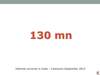 130 mn


Internet universe in India – Comscore September 2012
 