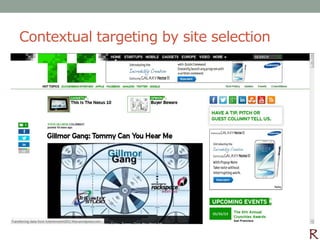 Contextual targeting by site selection
 
