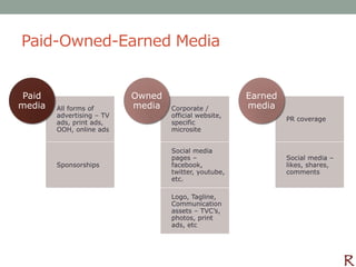 Paid-Owned-Earned Media


 Paid                      Owned                       Earned
media   All forms of       media   Corporate /         media
        advertising – TV           official website,
                                                                PR coverage
        ads, print ads,            specific
        OOH, online ads            microsite


                                   Social media
                                   pages –                      Social media –
        Sponsorships               facebook,                    likes, shares,
                                   twitter, youtube,            comments
                                   etc.

                                   Logo, Tagline,
                                   Communication
                                   assets – TVC’s,
                                   photos, print
                                   ads, etc
 