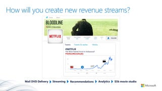 #NETFLIX
The Most Feared Force In Hollywood?
#5billionMovieStudio
How will you create new revenue streams?
Streaming Recommendations Analytics $5b movie studio
Home About
TWEETS
16.4K
FOLLOWING
687
FOLLOWERS
2.05M
LIKES
6,477
LISTS
2
FOLLOW
Tweets Tweets & replies Media
Mail DVD Delivery
 