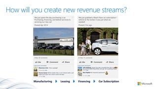 How will you create new revenue streams?
We just spent the day purchasing a car.
Purchasing, financing, and before we know it,
servicing our new car!
Posted Apr 2014
Like Comment Share
3 likes 20 comments
We just grabbed a Reach Now car subscription
vehicle to the recital. It was just what we
needed!
Posted 2 hrs ago
25 likes 15 comments
Manufacturing Leasing Financing Car Subscription
Like Comment Share
Load more comments
5 hrs Like
15 mins Like
Yesterday Like
10 hrs Like
Load more comments
 