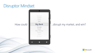 Disruptor Mindset
How could …disrupt my market, and win?
Amazon
Costco
Cisco
DHL
Big Bank
Google
Kayak
New Startup
Texaco
Uber
WalMart
Zillow
 