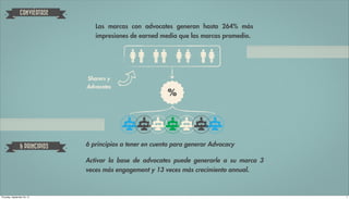 ´
                 CONVIERTASE

                                   Las marcas con advocates generan hasta 264% más
                                   impresiones de earned media que las marcas promedio.




                                Sharers y
                                Advocates
                                                            %




                 6 PRINCIPIOS   6 principios a tener en cuenta para generar Advocacy

                                Activar la base de advocates puede generarle a su marca 3
                                veces más engagement y 13 veces más crecimiento annual.



Thursday, September 20, 12                                                                  7
 