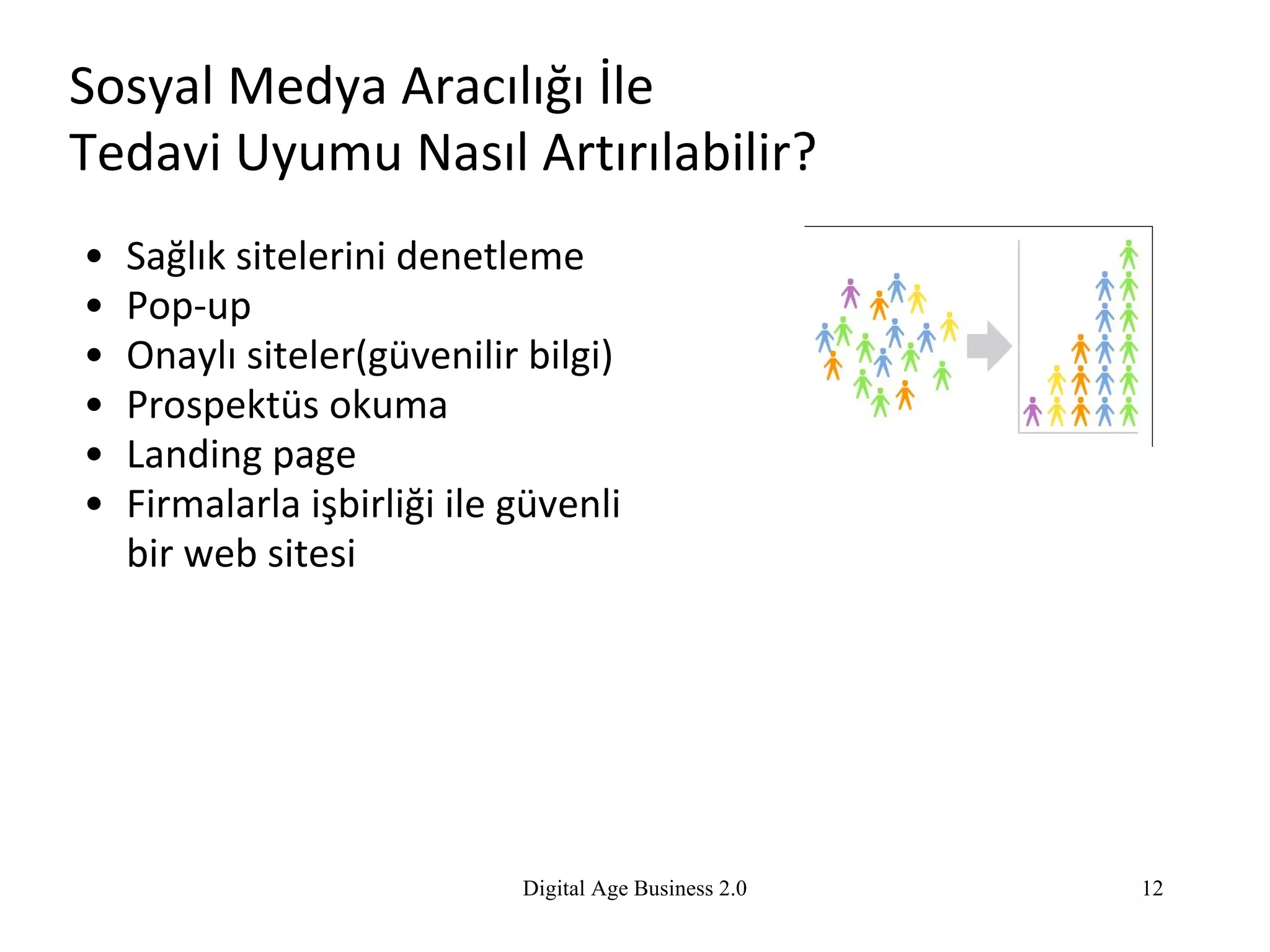 Sosyal  M edya  A racılığı  İ le  T edavi  U yum u N asıl  A rtırılabilir? Sağlık sitelerini denetleme Pop-up Onaylı siteler(güvenilir bilgi) Prospektüs okuma Landing page  Firmalarla işbirliği ile güvenli  bir web sitesi Digital Age Business 2.0 