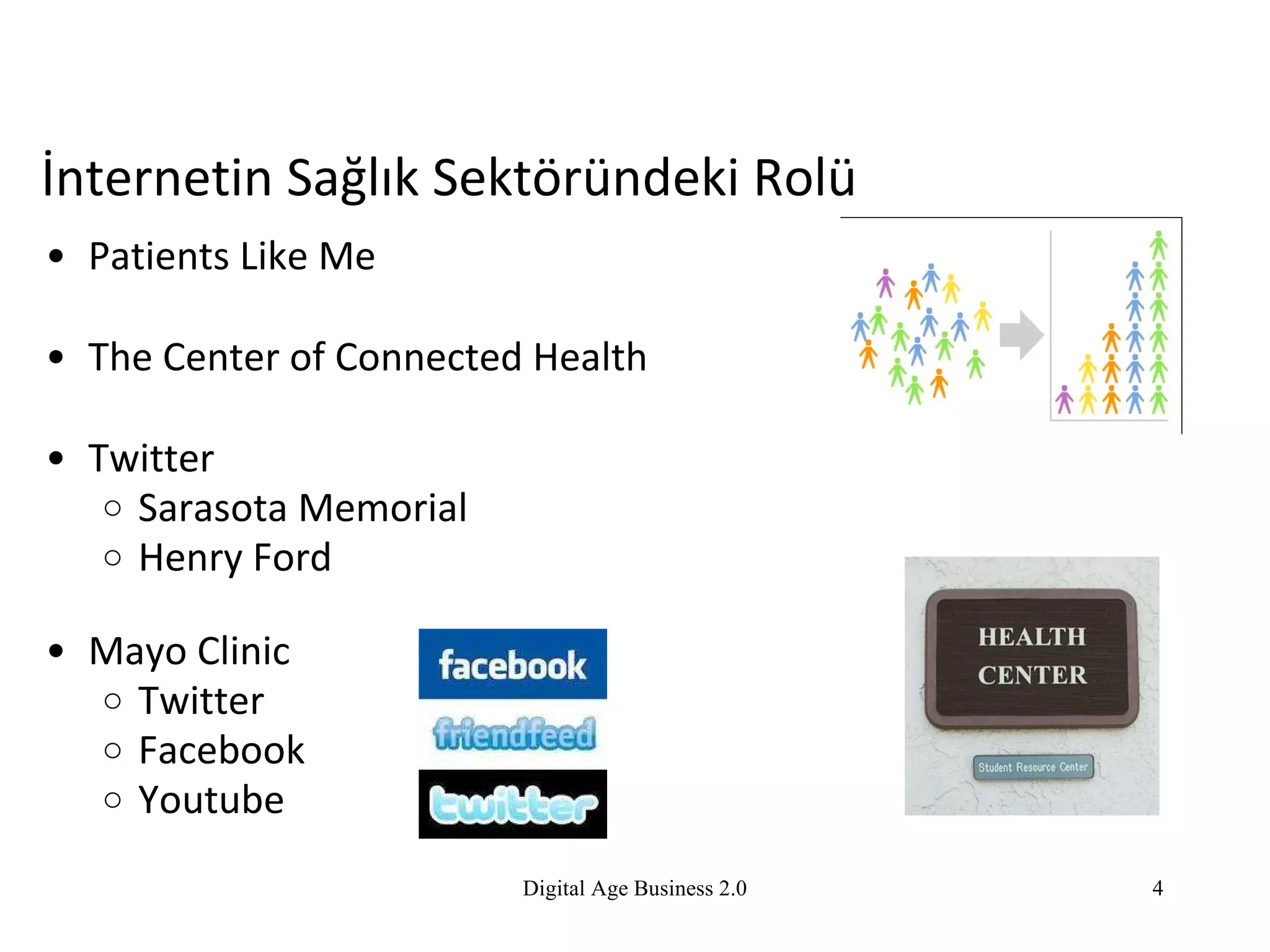   İnternetin Sağlık Sektöründeki Rolü Patients Like Me The Center of Connected Health Twitter  Sarasota Memorial Henry Ford Mayo Clinic Twitter Facebook Youtube Digital Age Business 2.0 