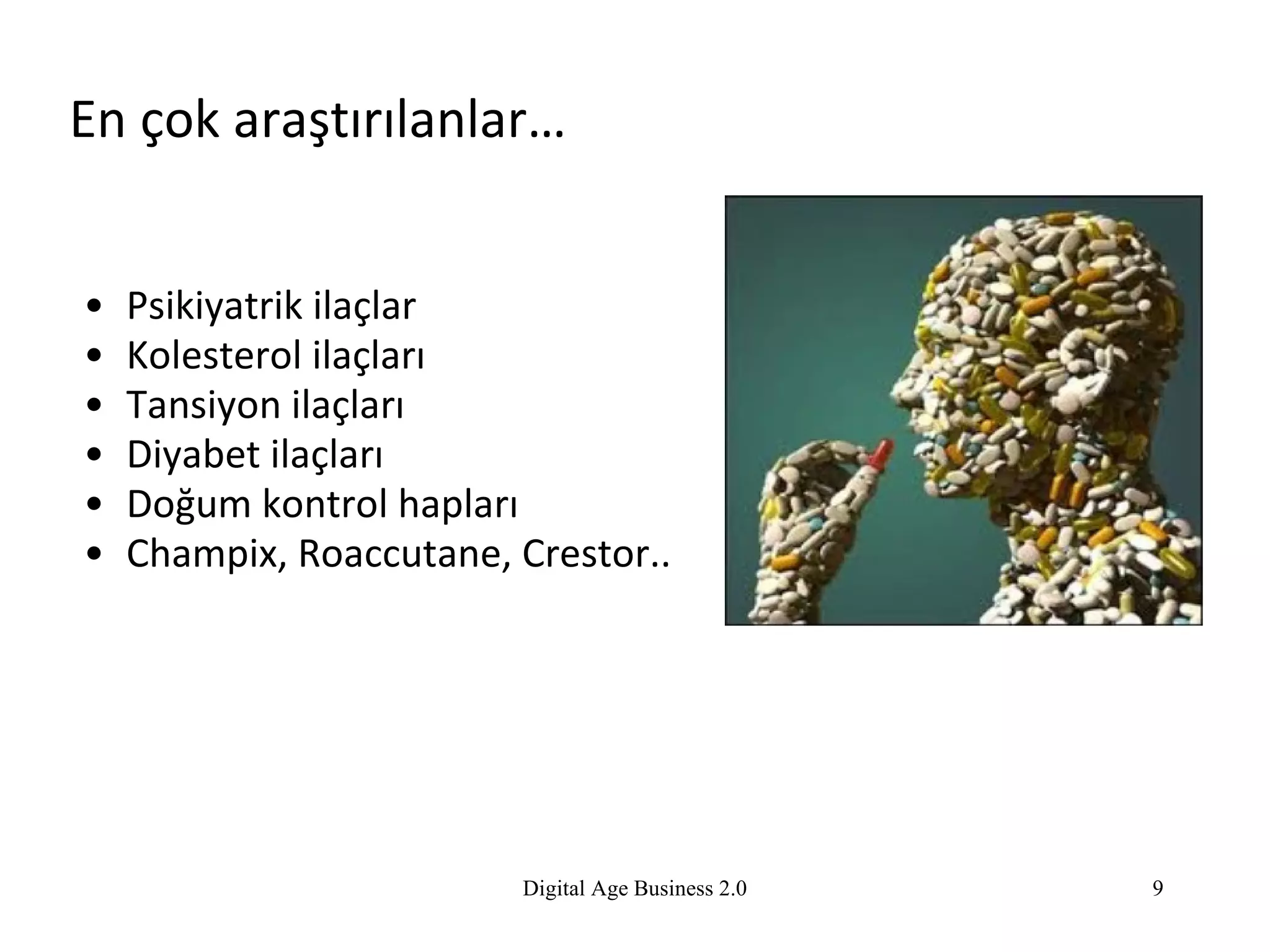 En çok araştırılanlar… Psikiyatrik ilaçlar Kolesterol ilaçları Tansiyon ilaçları Diyabet ilaçları Doğum kontrol hapları Champix, Roaccutane, Crestor.. Digital Age Business 2.0 