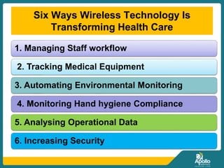 Six Ways Wireless Technology Is
Transforming Health Care
1. Managing Staff workflow
2. Tracking Medical Equipment
3. Automating Environmental Monitoring
4. Monitoring Hand hygiene Compliance
5. Analysing Operational Data
6. Increasing Security
 