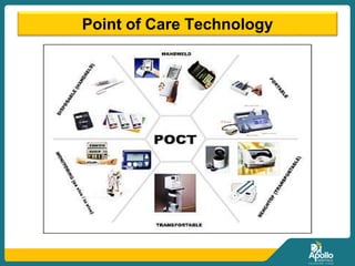Point of Care Technology
 
