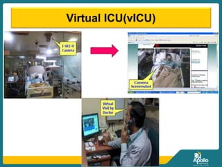 Virtual ICU(vICU)
 