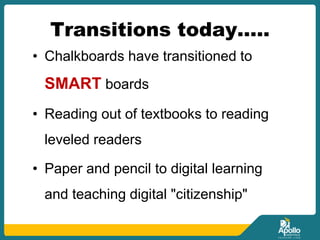 Transitions today…..
• Chalkboards have transitioned to
SMART boards
• Reading out of textbooks to reading
leveled readers
• Paper and pencil to digital learning
and teaching digital "citizenship"
 