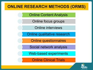 ONLINE RESEARCH METHODS (ORMS)
Online Content Analysis
Online focus groups
Online interviews
Online qualitative research
Online questionnaires
Social network analysis
Web-based experiments
Online Clinical Trials
 