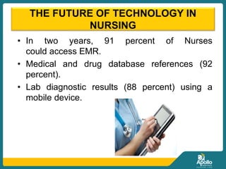 THE FUTURE OF TECHNOLOGY IN
NURSING
• In two years, 91 percent of Nurses
could access EMR.
• Medical and drug database references (92
percent).
• Lab diagnostic results (88 percent) using a
mobile device.
 